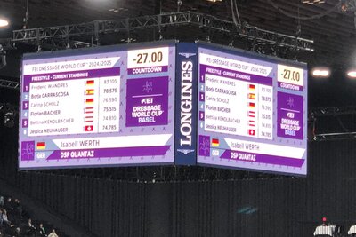 CHI Classics Basel 2025 vom 09.-12.01.2025